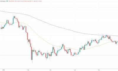 Bitcoin Drops 7% to Nine-Week Low Amid US-Iran Strikes