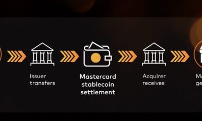 Mastercard Adds Stablecoin Settlement for Card Transactions