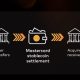 Mastercard Adds Stablecoin Settlement for Card Transactions