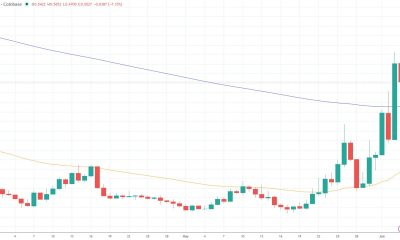 Maelstrom Predicts Worldcoin Token Surge to $5