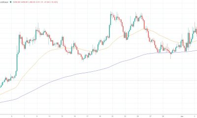 ZEC Falls After Disclosure of Patched Zcash Orchard Vulnerability