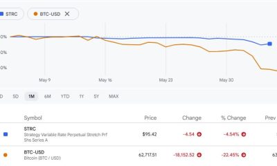 Strategy’s Bitcoin Model Under Pressure, Grayscale Warns