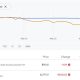 Strategy’s Bitcoin Model Under Pressure, Grayscale Warns