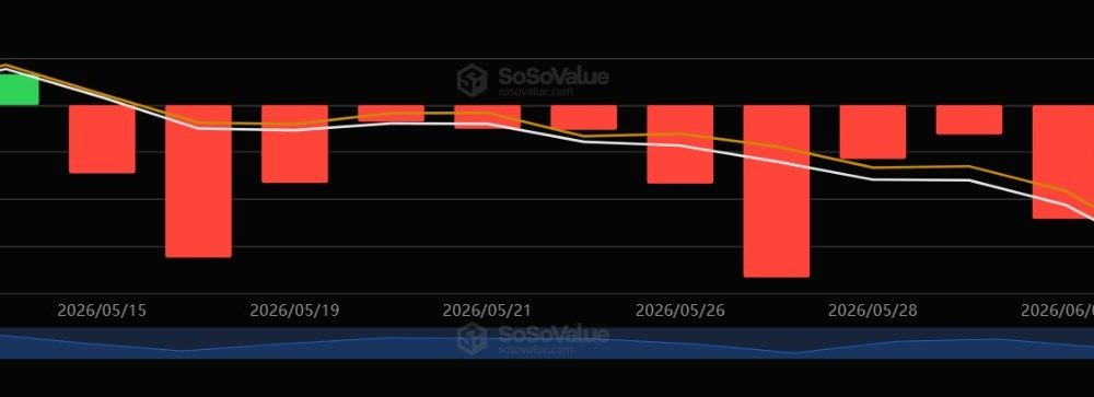 Saylor Says Bitcoin Needs Disciplined Expansion as Demand Resets