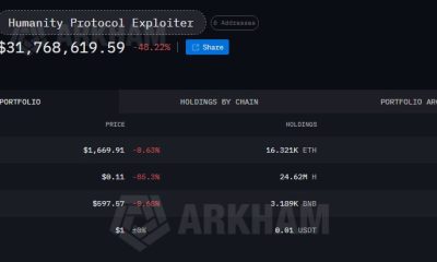 Humanity Protocol Hacked, H Token Crashes 85%