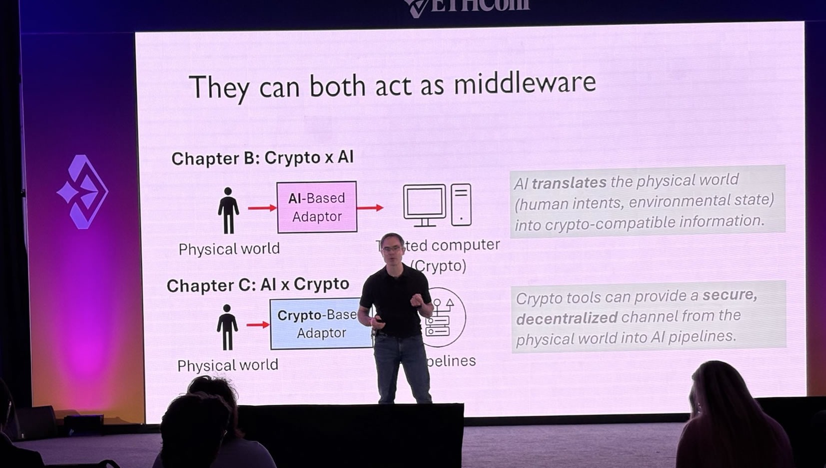 Autonomous AI Agents Pose Crypto Financial Risks