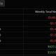 Crypto Outflows Are Sentiment Shock, Not Structural Crisis: CoinShares