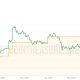 Metaplanet Strikes Deal for Siiibo Securities to Build Bitcoin Yield Products