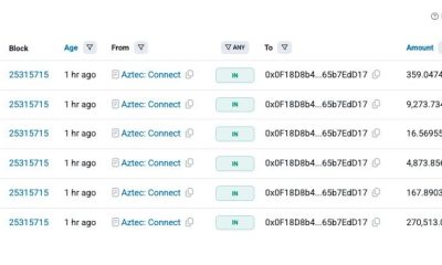 Aztec Connect Exploited For $2.1 Million