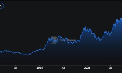 DeFi Could Reach $2.7T as Tokenization Expands: StanChart