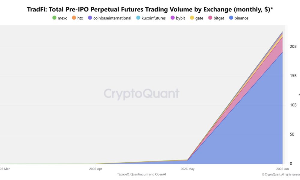 BlackRock Says Bitcoin is Onboarding Investors Into TradFi