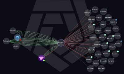 Secret Network Loses $4.67M in Infinite Mint Exploit