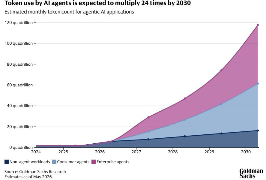 AAA Launches Legal Layer for AI Agent Transactions