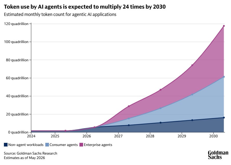 AAA Launches Legal Layer for AI Agent Transactions