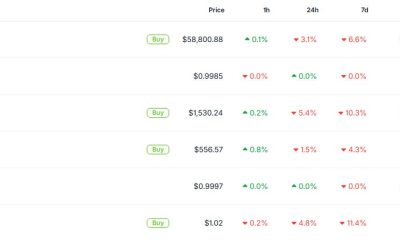 Tether Flips Ether as USDt Becomes Second Largest Crypto