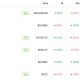 Tether Flips Ether as USDt Becomes Second Largest Crypto