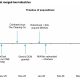 Bernstein Sees Prediction-Market M&A Wave as Platforms Integrate