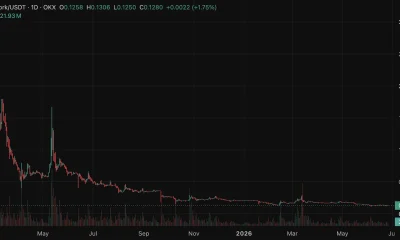 Pi Network price prediction with PI near $0.12 at its all-time low, weighing token unlocks and thin liquidity against ecosystem catalysts.