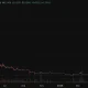 Pi Network price prediction with PI near $0.12 at its all-time low, weighing token unlocks and thin liquidity against ecosystem catalysts.