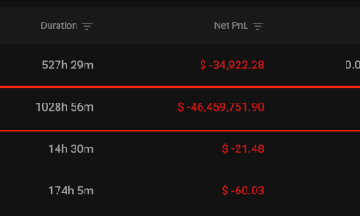 Hyperliquid Bear Flips Bullish After Losing Over $46M Betting on HYPE Price to Drop