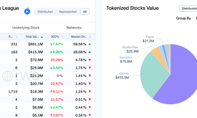 Bybit Launches tokenized IPO Access with SpaceX Debut