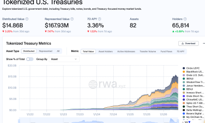 Archax Unveils Real-Time Cash Flows for Tokenized Securities on Hedera