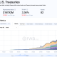 Archax Unveils Real-Time Cash Flows for Tokenized Securities on Hedera