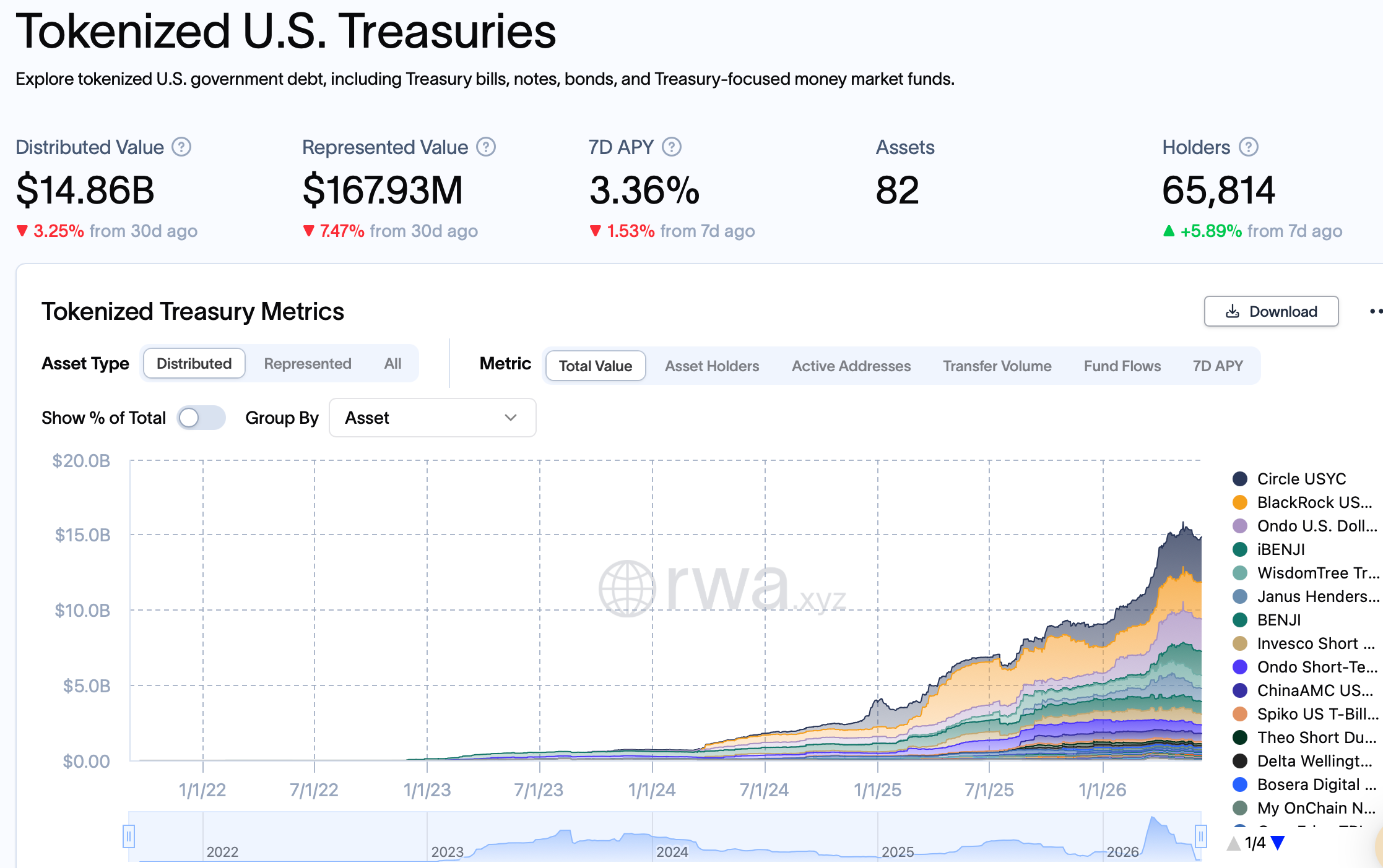 Archax Unveils Real-Time Cash Flows for Tokenized Securities on Hedera