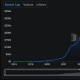 State Street, Anchorage Back Fund for Stablecoin Reserves