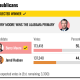 Crypto-Backed GOP Candidate Wins Alabama Senate Runoff with June Primaries Looming