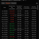 Franklin Files Passive ETFs that Reinvest Dividends into Bitcoin Exposure