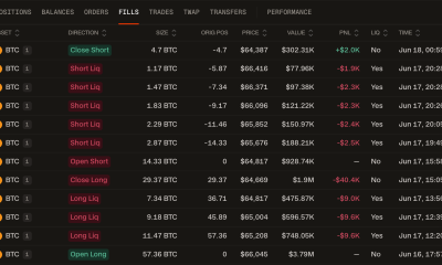 Alpha Liquidations? Andrew Tate Loses Nearly $86K on Leveraged Bitcoin Bets
