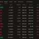 Alpha Liquidations? Andrew Tate Loses Nearly $86K on Leveraged Bitcoin Bets