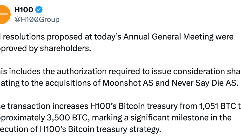 H100 Vote Advances Deal to Expand Bitcoin Treasury to 3,500 BTC
