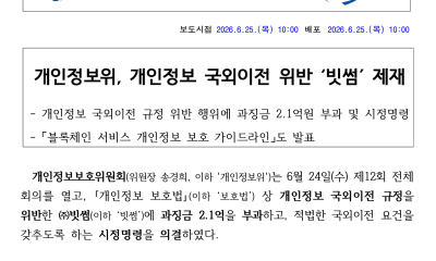 South Korean Authorities Fine Bithumb $136K over Sharing User Information Overseas