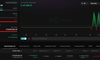 Ethereum Whale Who Shorted October 2025 Crash Returns With $19.7M Short ETH Bet