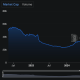 BNY Adds End-to-End USDC Services for Institutional Clients