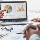 Successful digital marketing involves constant review of your SEO, PPC campaigns and website UX, which can result in a sense akin to FOMO for marketers concerned about getting the best possible ROMI (Return on Marketing Investment).