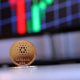 Cardano ADA price