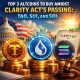 Crypto Breaking News