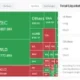 $1.36 Billion Wiped Out of the Crypto Market After a Brutal 24-Hour Flush