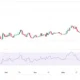 Chainlink Price Holds Near $8.0 as FIFA Partner Adopts Oracles