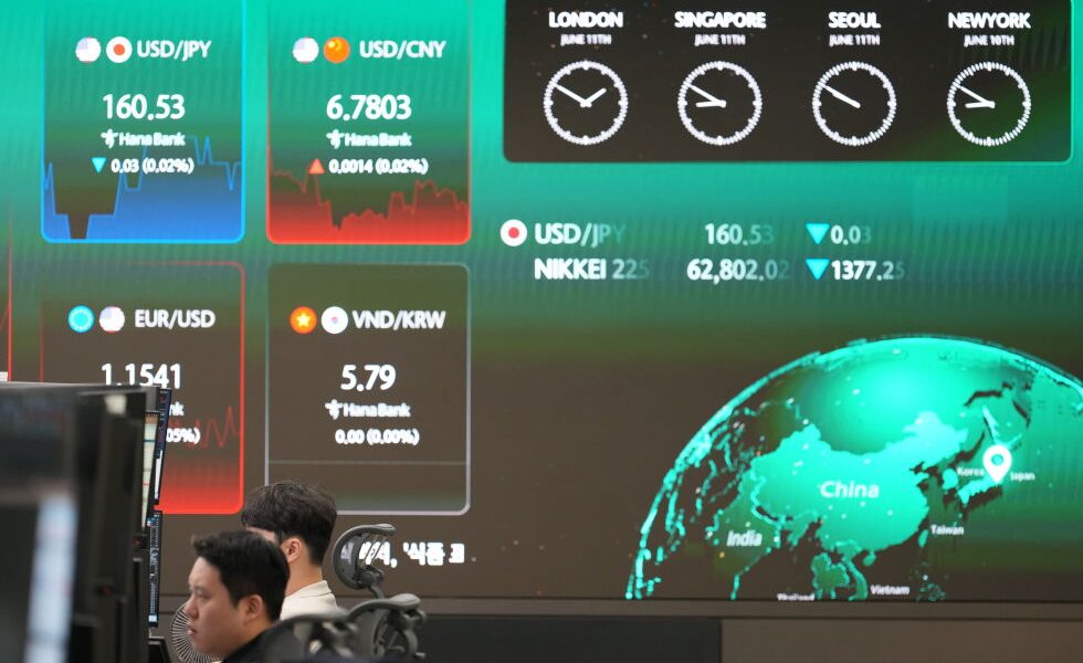 World shares are mixed after Wall Street's latest AI sell-off