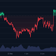 Trump Crypto Company to Back Fighter Bonuses in Stablecoins as Part of UFC Event