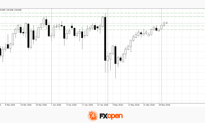 USD/JPY and USD/CAD Test Key Levels Ahead of the ADP Employment Report