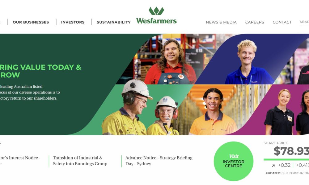 Wesfarmers Shares Gain 0.4% as Retail Strength Supports Australian Conglomerate