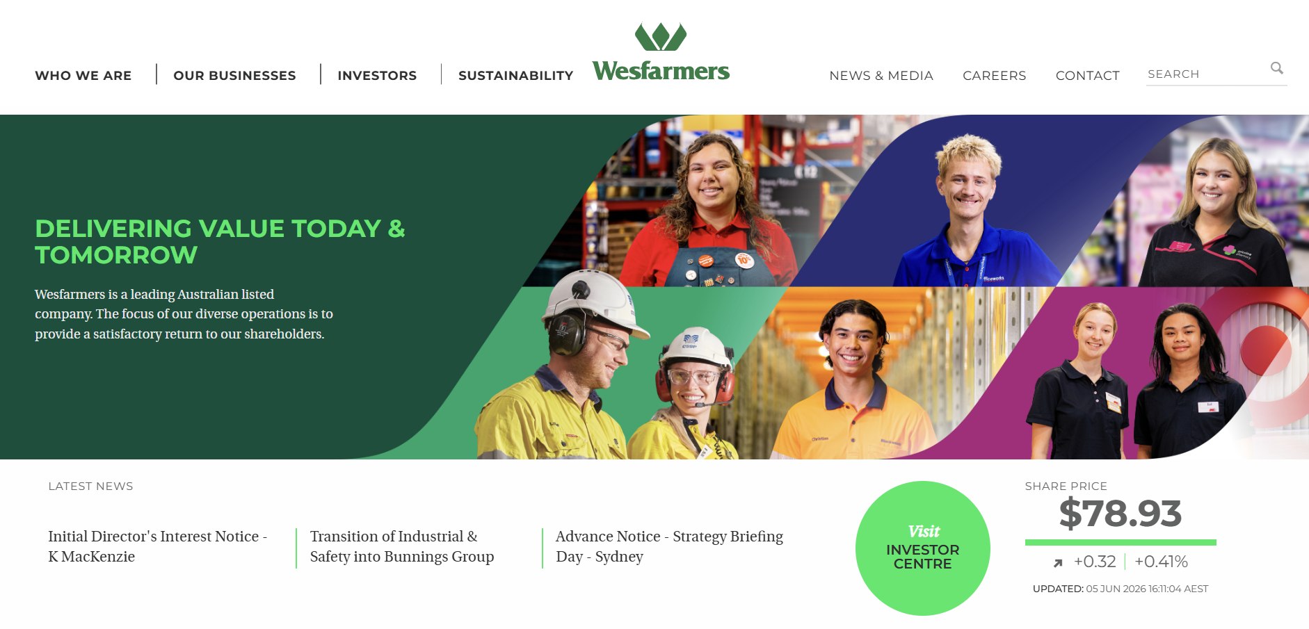 Wesfarmers Shares Gain 0.4% as Retail Strength Supports Australian Conglomerate