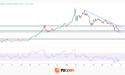 Gold Analysis: Could XAU/USD Bounce From the Crucial $4,000 Level?