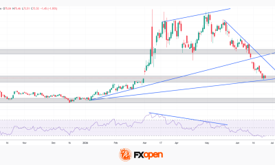 Brent Crude Oil Analysis: Stabilisation or Simply a Pause?