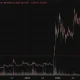XRP price prediction with XRP at a 20-month low near $1.05, balanced at the one-dollar line between a recovery and a slide toward $0.70.